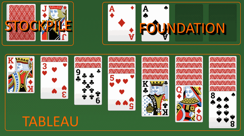 Solitaire jeu en ligne